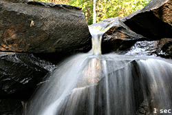 Shutter speed waterfall.gif