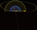 1e13m comparison Hale Bopp and smaller - sidezview - no transparency.png