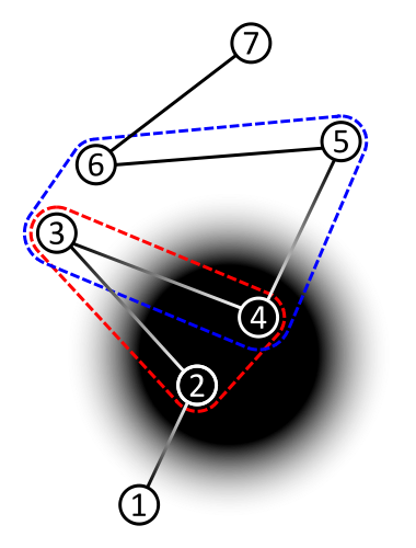 File:How to Escape from a Black Hole.svg