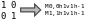 Bin2svg icon.svg